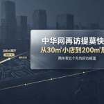 中华网再访提莫快装｜从30㎡小店到200㎡展厅，两年零五个月的回访报道
